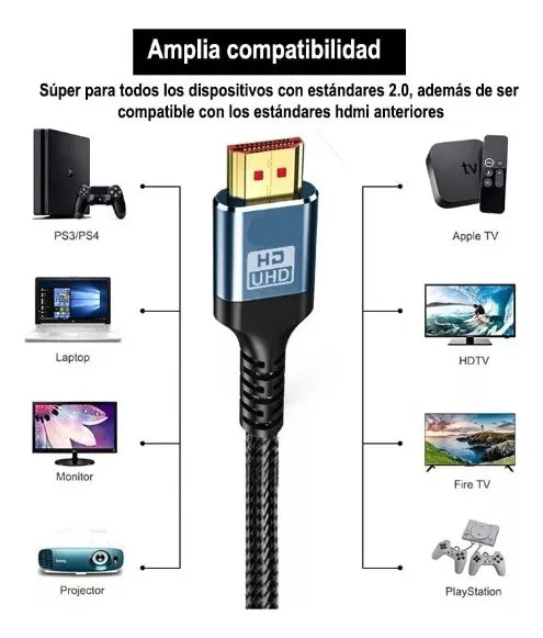 Cable Hdmi 5 Metros 2.0 4k Hdtv